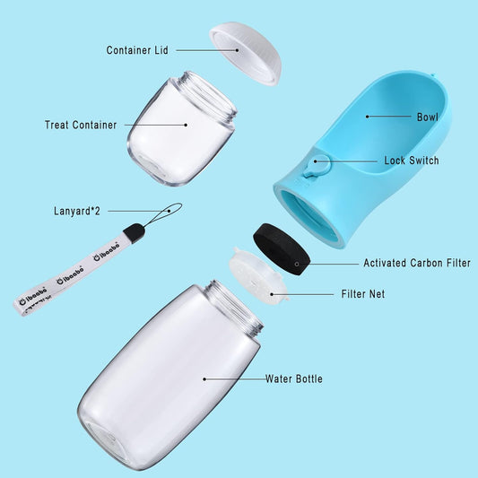 Dog Water Bottle with Food Container, Travel Puppy Water Bowl